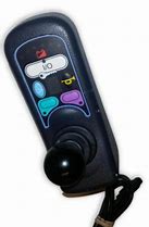 Image result for Dynamic Joystick Controller