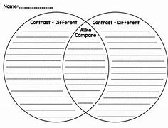 Image result for Compare Contrast Graphic Organizer