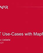 Image result for MapR I