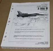 Image result for F-16 Flying Handbook