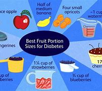 Image result for Gala Apple Fruit Size