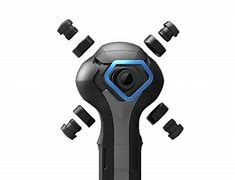 Image result for 360 Surrounding Camera