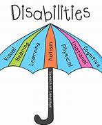 Image result for Invisible Disabilities Clip Art Free