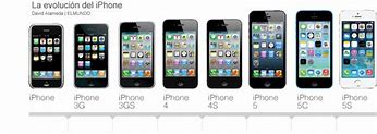 Image result for Mobile iPhone 6s