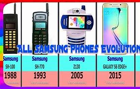 Image result for Samsung Phone History