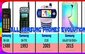 Image result for Samsung Phone History Timeline