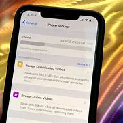 Image result for iPhone with 128GB Storage