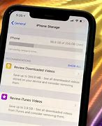 Image result for What is the best size for iPhone storage?