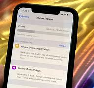 Image result for How much storage do I need for my iPhone?