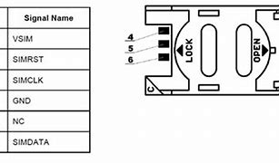Image result for Sim Tray Pin