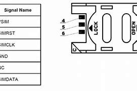 Image result for Sim Card Pinout