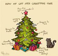 Image result for Christmas Cat Meme