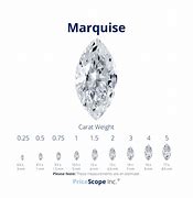Image result for Marquise Diamond Size Chart