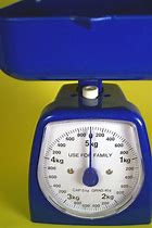 Image result for Grams Measure