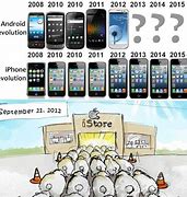Image result for iPhone Revolution