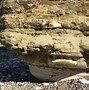 Image result for Notches in the Rock