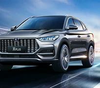 Image result for Auto China