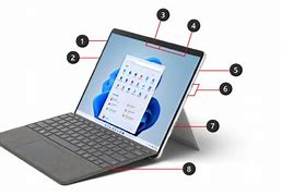 Image result for Surface Pro 8 I5