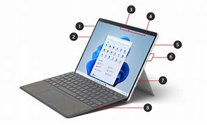 Image result for Surface Pro 8 蔚藍檔案