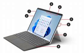 Image result for Microsoft Surface Pro 8 Ports