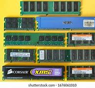 Image result for Dimm.2