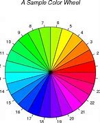 Image result for Inverted Colors Wheel Simple
