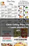 Image result for Clean Eating Menu Plan