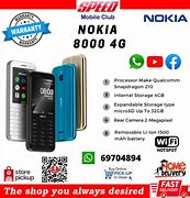 Image result for Nokia Mobile Door