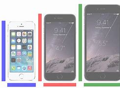 Image result for iPhone 6.5