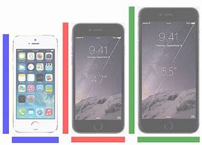 Image result for Difference W iPhone 6 and iPhone 5