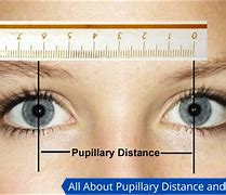 Image result for Pupillary Distance