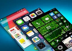 Image result for Key Features of iOS Operating System