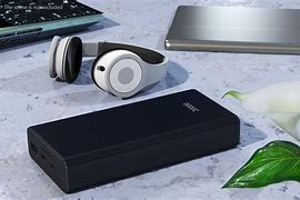 Image result for Fast Charging Power Banks