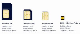 Image result for Sim Card Port iPhone