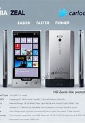 Image result for Zune Concept