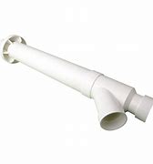 Image result for Concentric PVC