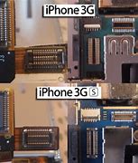 Image result for What Is the Difference Between iPhone and Samsung Messages