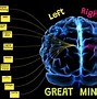 Image result for Mind Map Pros vs Cons Online Learning