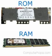 Image result for Ram Dan ROM