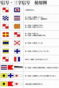 Image result for 国際信号旗
