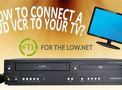 Image result for Lite On DVD Player