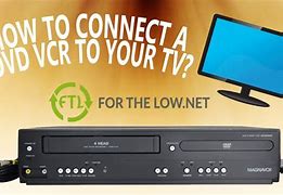 Image result for Portable TV with DVD Player Built In