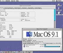 Image result for Mac OS 9 Release Date