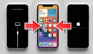 Image result for How to Unlock iPhone Using iTunes