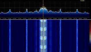 Image result for Strage Radio Signal