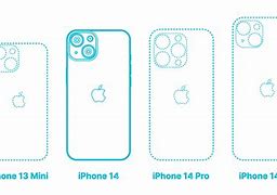 Image result for Back of iPhone Sizes