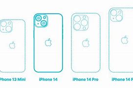 Image result for Apple iPhone 14 Size