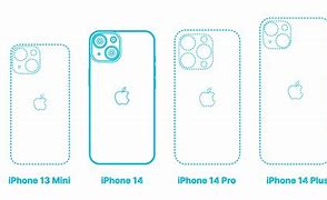 Image result for iPhone 14 Model Comparison Chart
