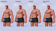 Image result for FF14 Male Body's