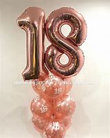 Image result for 18 Balloons Rose Gold